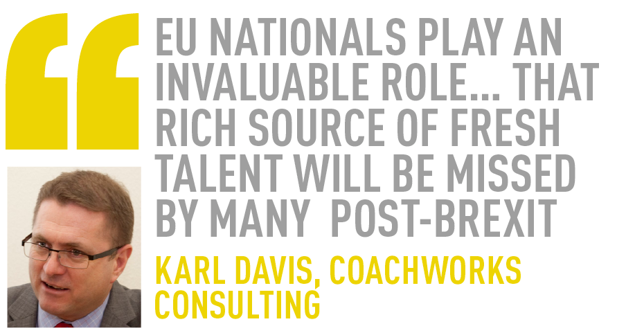 Karl Davis, Coachworks Consulting